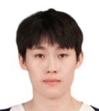 孫睿遙