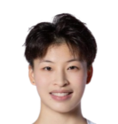 石慶徐