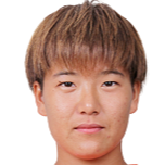 森中陽菜