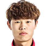 張仔儒