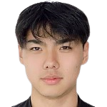 張智杰