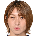 瀨野有希