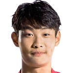 張慧宇