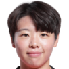 張彰