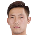 丁全誠