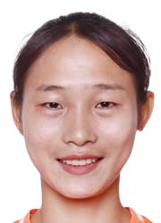 何曉彤