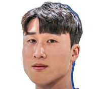 李昌勛
