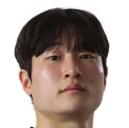 孫承范