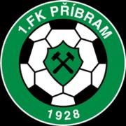 Wrexham