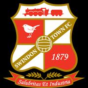 Wrexham