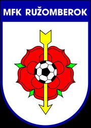 Wrexham
